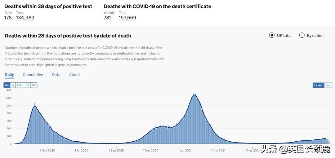 海航英国,海航航空公司最新通知