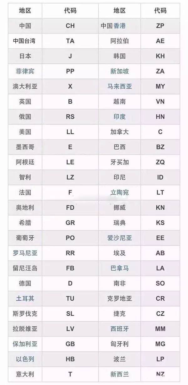 iphone版本怎样分辨是否测试版,iphone版本区别鉴定