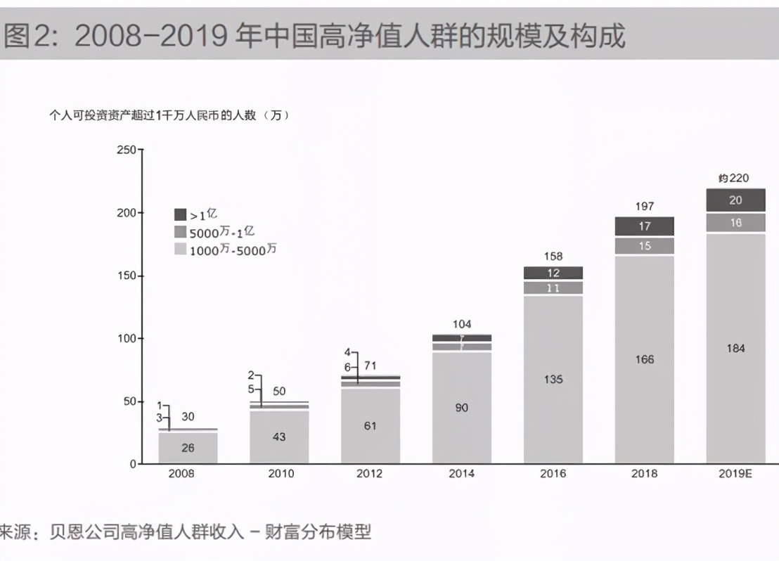 肉食者何不食肉糜,肉食者鄙何不食肉糜