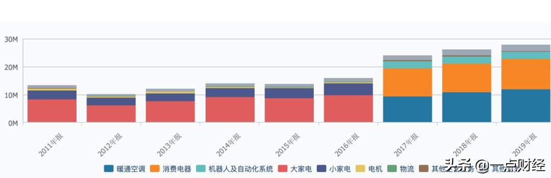 白马非马的错误在于,白马非马为什么被割裂