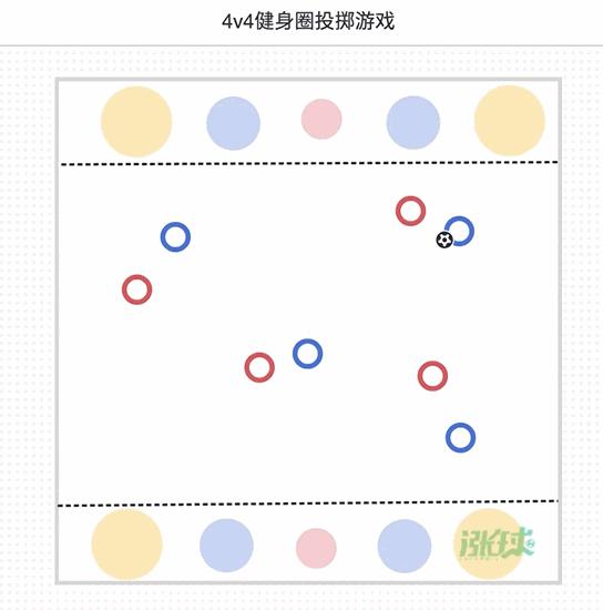 u8射门训练青训,足球青训u8射门训练