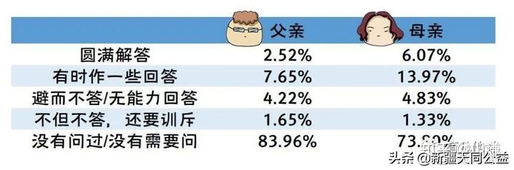 少年染艾滋病,13岁少年染上艾滋病
