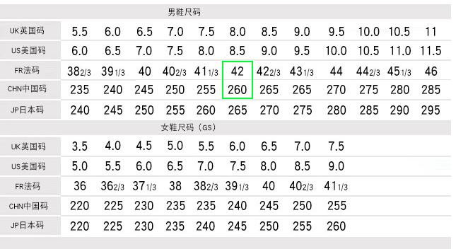 怪不得买不到好看的衣服,为啥在网上买衣服总是不合身