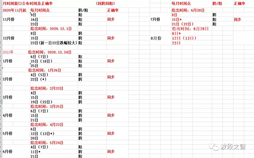 8月份是什么时候,8月份天数