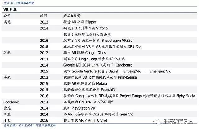 光学镜头解析力,光学解析度