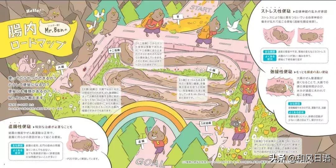 日本药局一本杂志的各种“重口味”封面，脑洞犹如星辰大海！