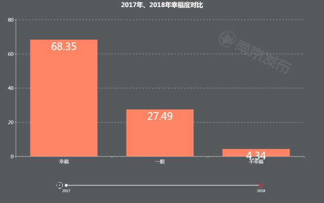 南京河西招商引资,南京市区商业招商