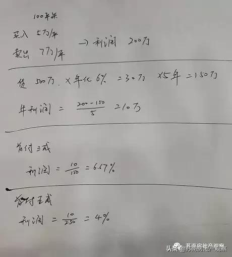 苏州换房划算么,苏州换房要怎么做