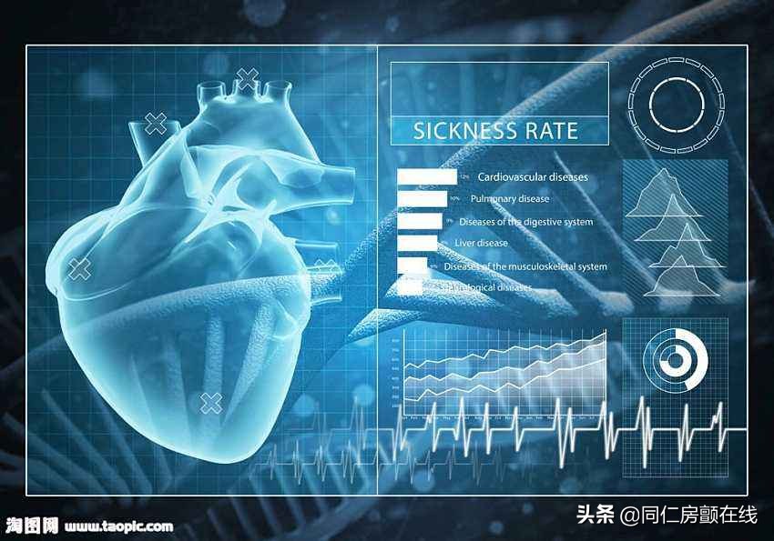 心衰伴房颤的射频消融术该怎么用,心衰合并房颤抢救