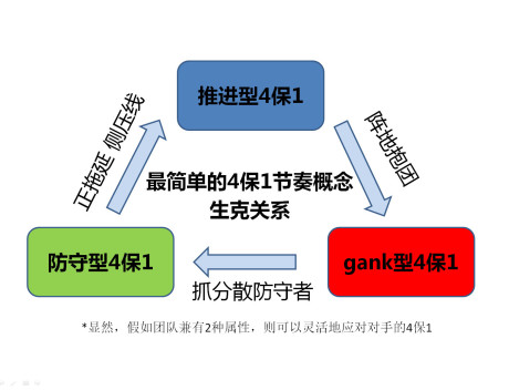 dota2电竞史极限操作,dota2的电竞故事