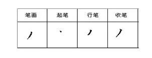 一年级语文下册春夏秋冬生字笔画,一年级上册语文笔画名称怎样读