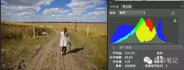 怎么样才是正确的曝光,曝光一定要正确吗