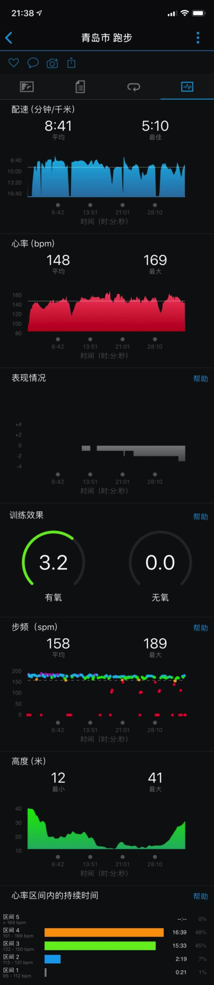 精致的实力派：佳明245M运动手表体验评测