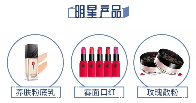 最近比较火的国货彩妆牌子有哪些,国货彩妆老品牌大全