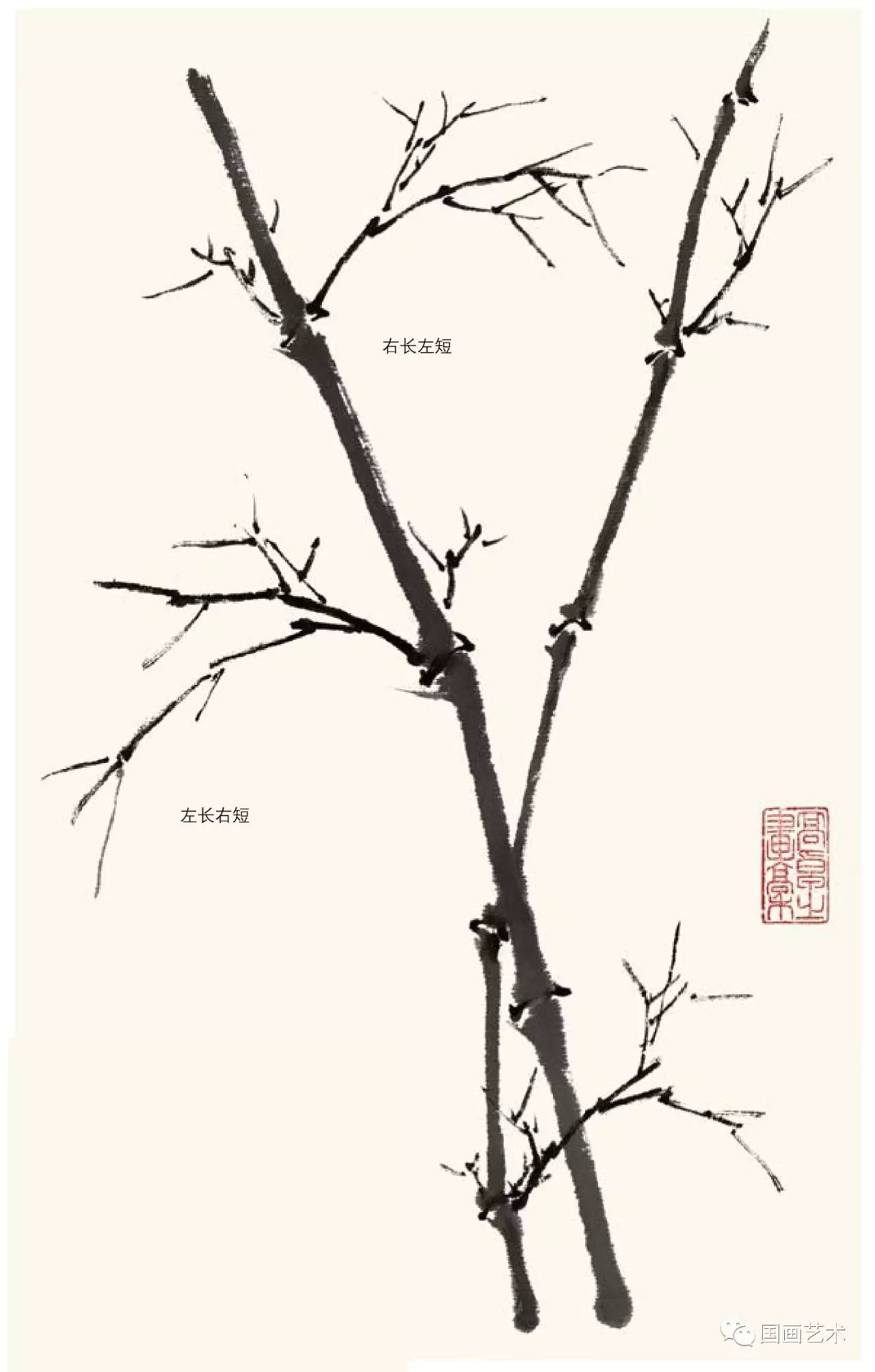 历代画竹名家名单,初学画竹子入门毛笔