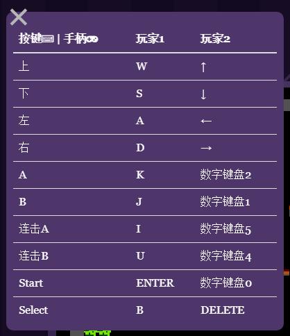 一个有情怀的网站，无需*载下**，在线畅玩上千种街机游戏