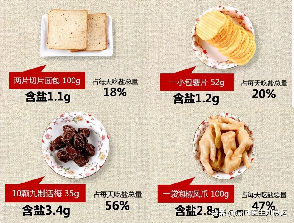 痛风能吃辣椒油和麻油吗,痛风的人能吃辣椒油和醋吗