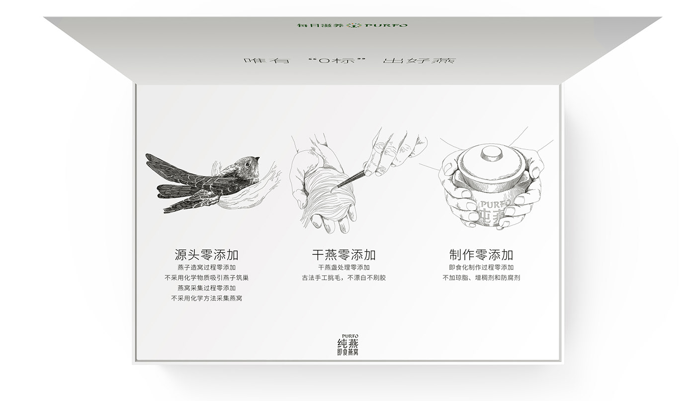 燕窝初创品牌,燕窝品牌的打造方式是什么