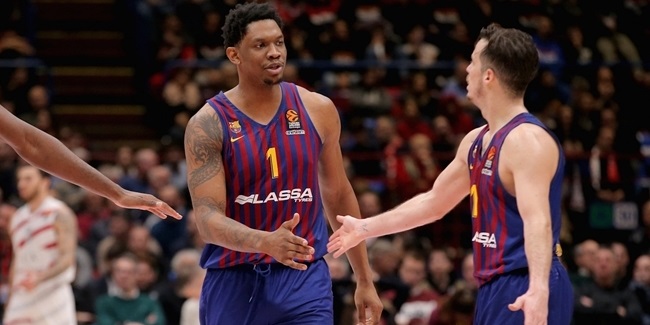 男篮身高排名cba,男篮欧冠联赛