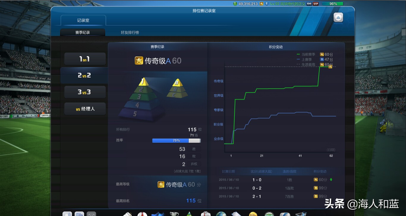 fifaonline3满满的回忆,fifaonline3端游有过吗