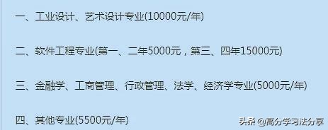 北京19所各类大学学费、住宿费收费标准盘点，你的大学是多少呢？