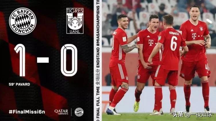 属于2020年的足球回忆,2021的足球记忆