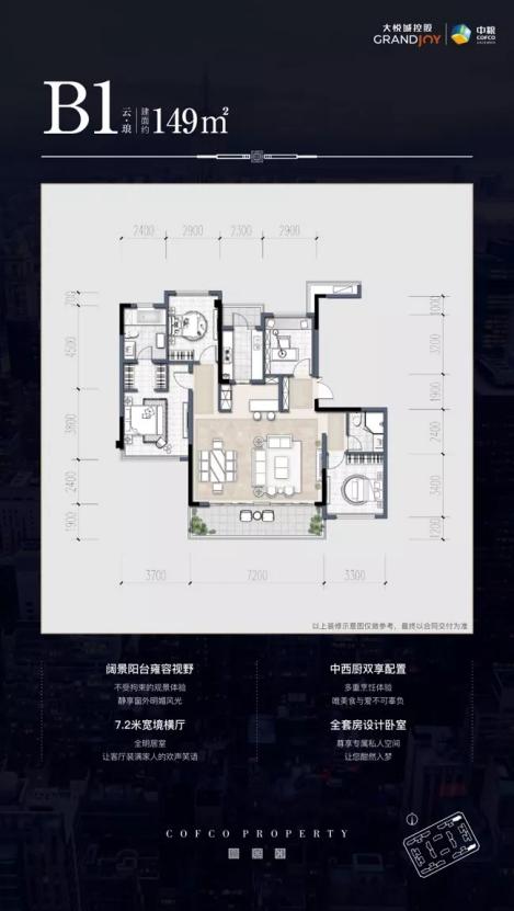 99%的人都没看懂中粮武侯瑞府