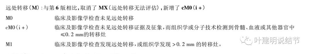 乳腺结节bi-rads分类标准,乳腺结节birads分类