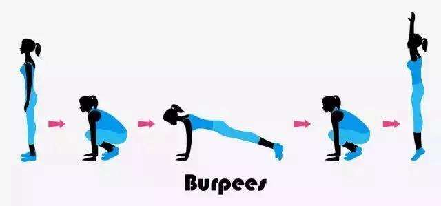 亲测有效的瘦手指动作,有效瘦大腿内侧的动作