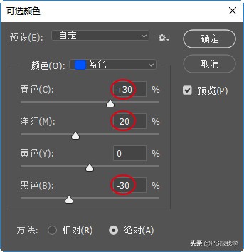 photoshop图层抠图,ps图层混合通道抠图技巧