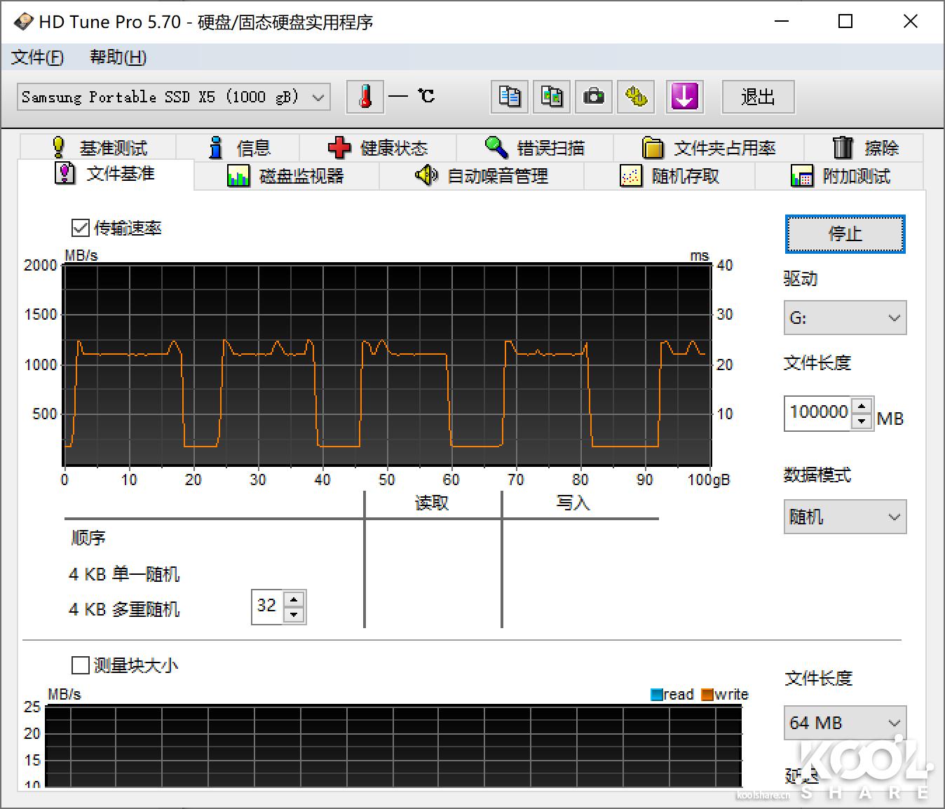 三星x5移动固态硬盘同级别的,samsungt5移动固态硬盘