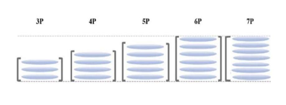 舜宇光学跟大立光技术差距多少,大立光和舜宇光学哪个好