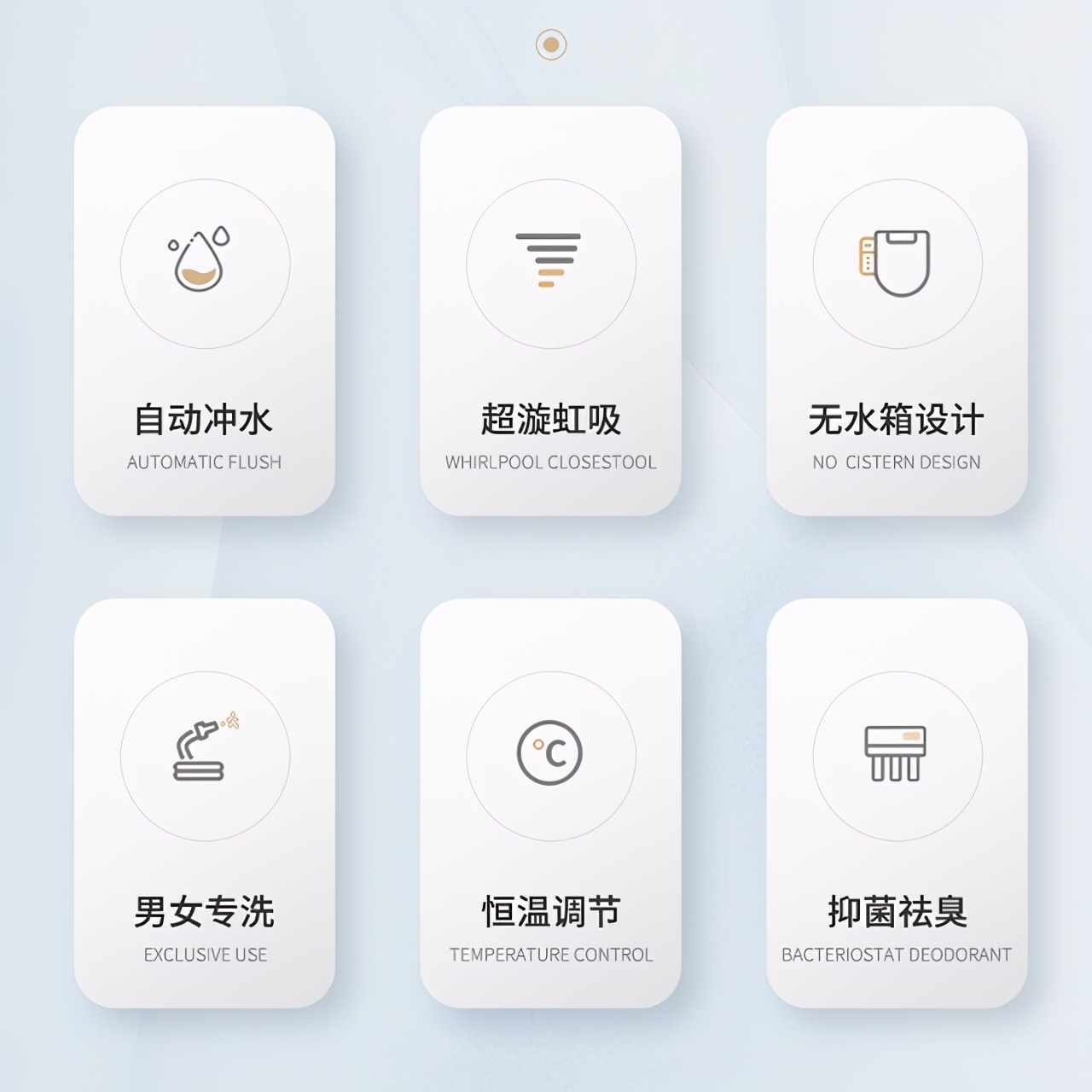 箭牌智能马桶最新款式,阿波罗智能马桶怎么关闭离座冲水