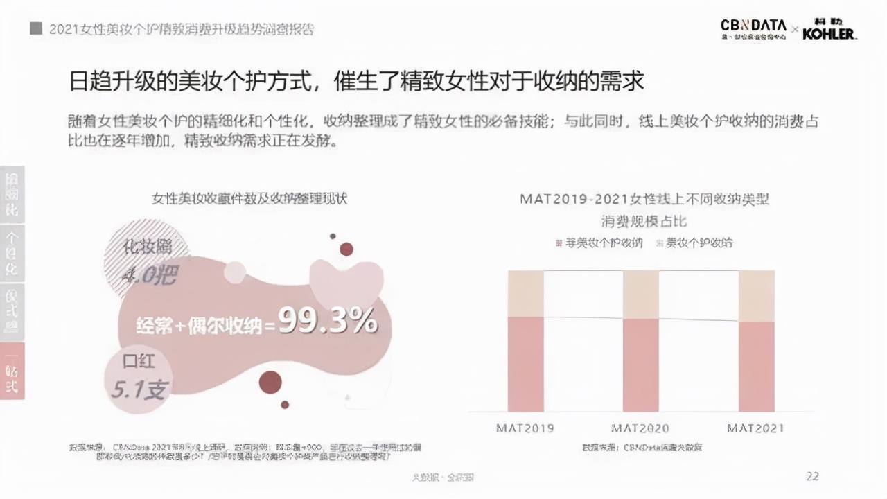 买了多少支口红,买多少支口红合适