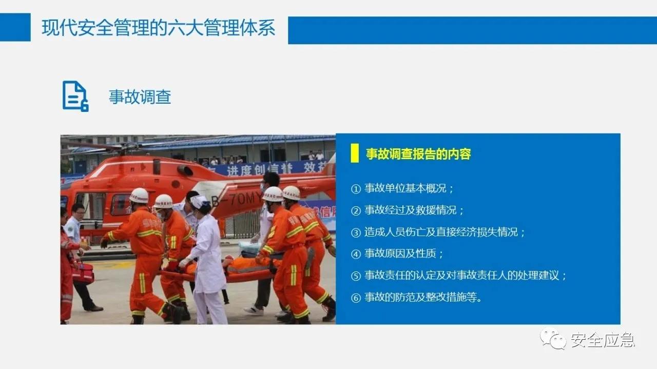 六大安全管理体系,六大安全理念是哪六个
