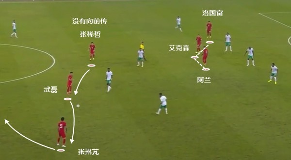 洛国富归化球员近况,中国足球归化到洛国富