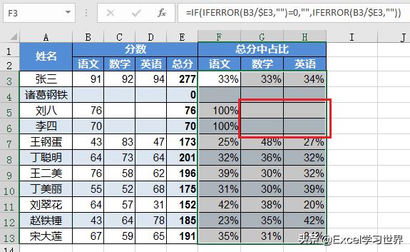 excel表格中如何在空白区域填充0,excel中数组存在错误值怎么消掉