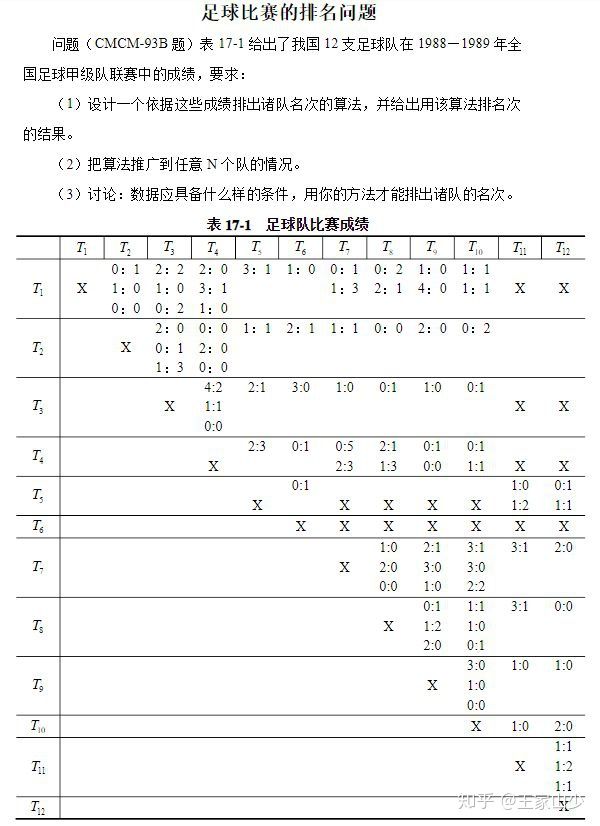 你不看足球就不知道足球的魅力,足球影响力到底有多大