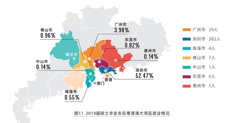 为啥广东人都想在省内读大学,广东可以去外省读大学吗