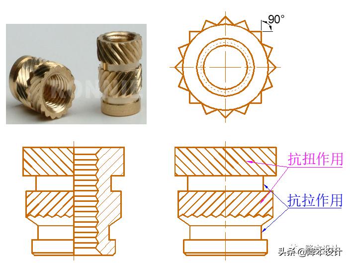 嵌件注塑的注意事项,嵌件注塑产品设计要点