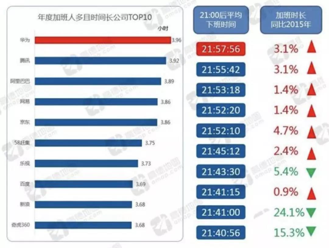 还在害怕黑夜的到来？做到这3点，让你安然入睡，还拥有更好人生