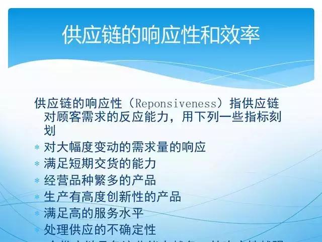 ppt供应链管理技巧,供应链管理方法和建议ppt
