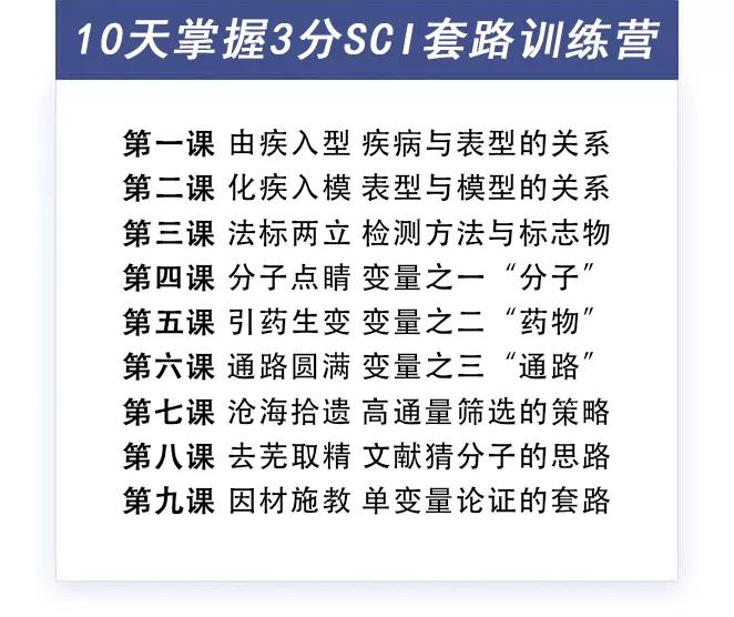 cell画图,cell作图教学