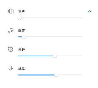 华为手机音量键一直自动变大,华为mate30pro音量键的隐藏功能