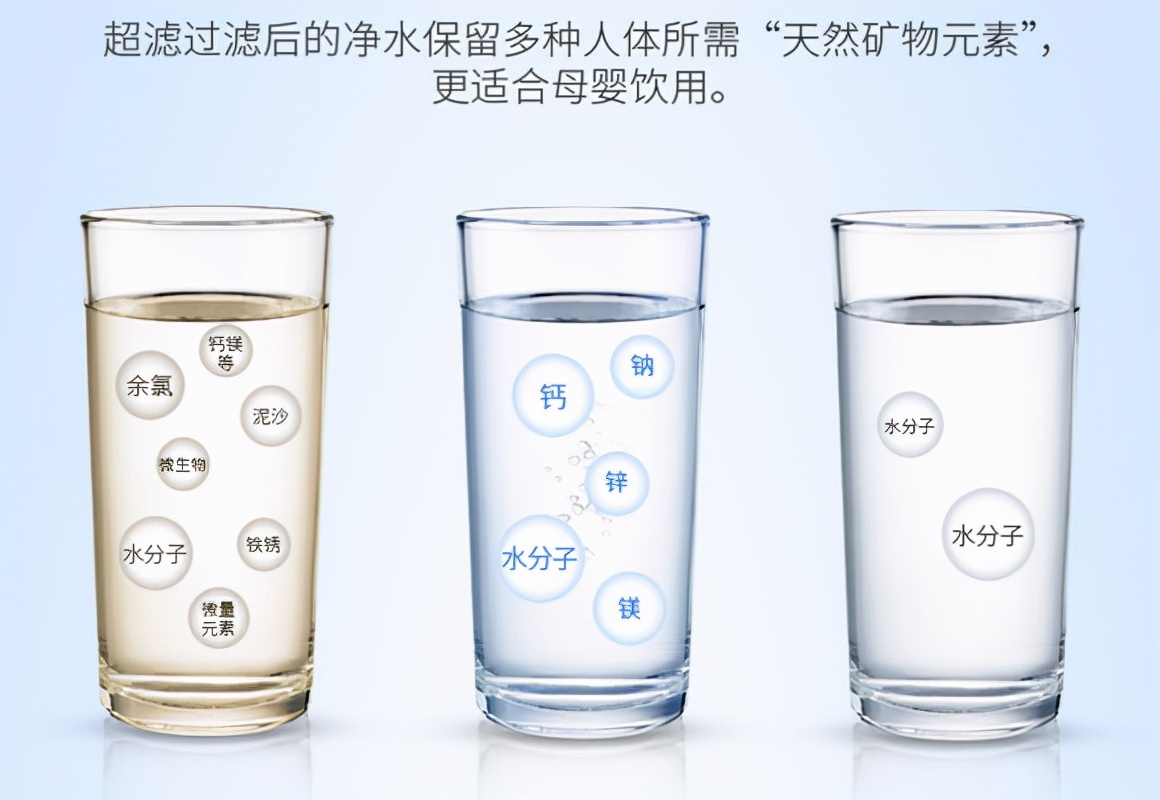 飞利浦aut1210型超滤净水器说明书,云南飞利浦超滤净水器直饮