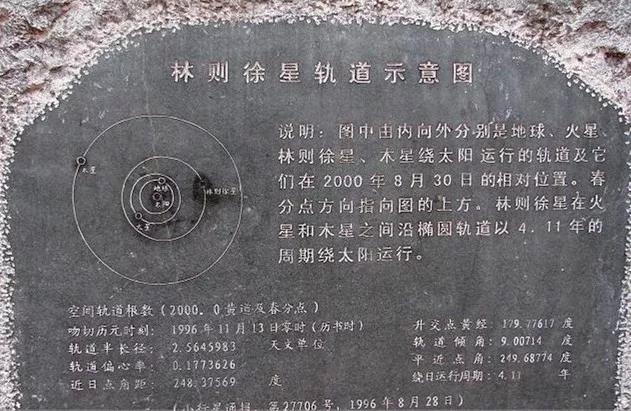 福州林则徐纪念馆，有多少中国人还能记得去瞻仰？