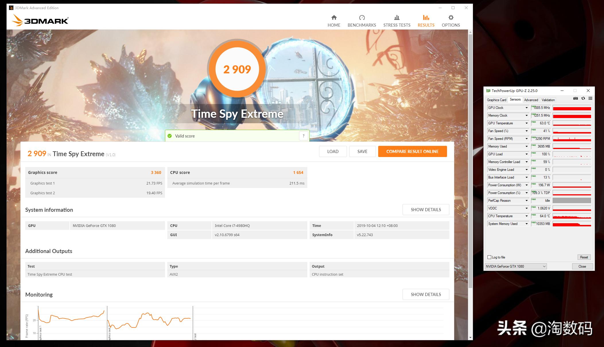 1699元gtx1080,200块钱买的gtx1660ti