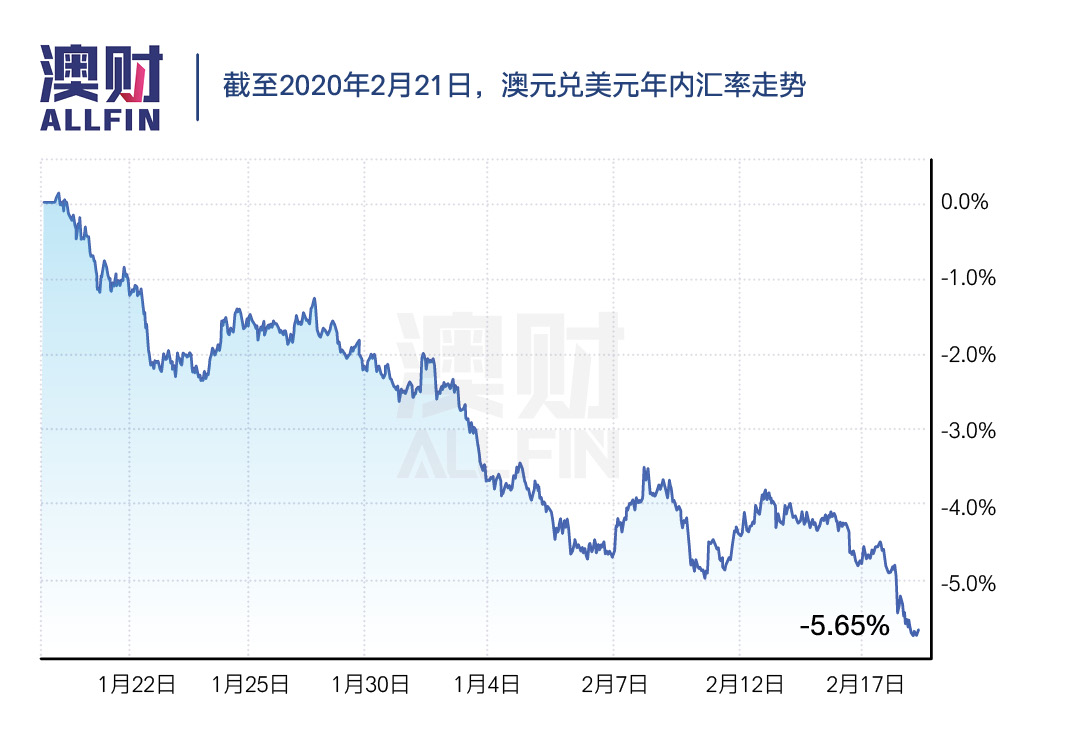 中国工厂停工会造成什么情况,中国工厂停产对各国有什么影响