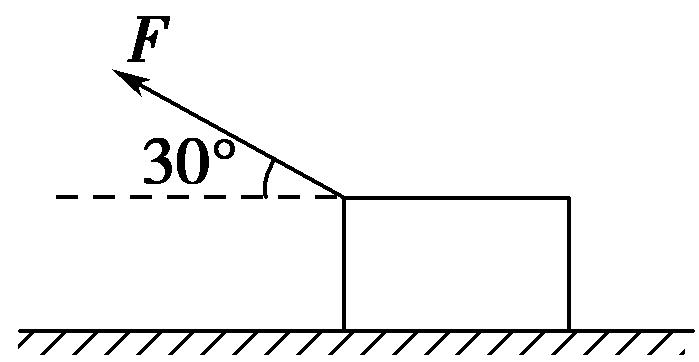 共点力的平衡课程,共点力的平衡条件习题