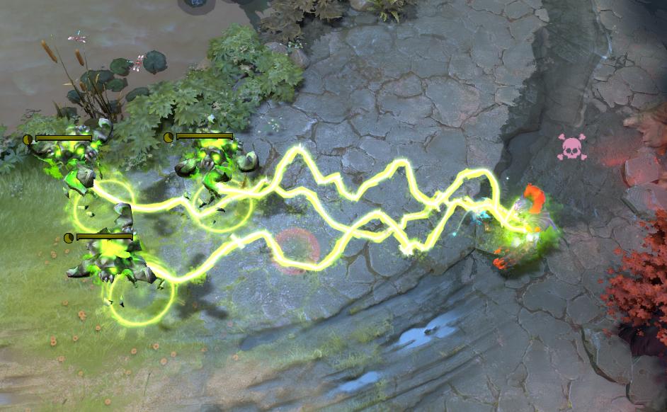 dota2帕格纳模型怎么样,dota冷门英雄怎么打